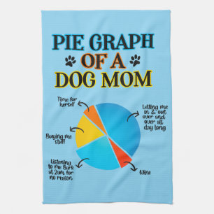 Pie Graph van een hond Theedoek
