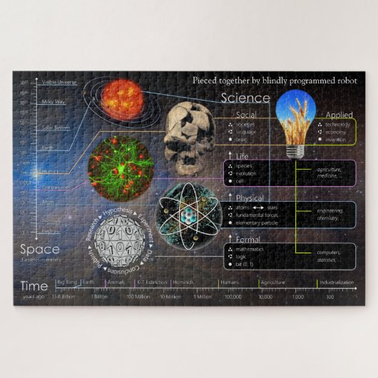 Pieced Together door Robot 1014 Piece Jigzaag Puzz Legpuzzel (Horizontaal)