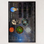 Pieced Together door Robot 1014 Piece Jigzaag Puzz Legpuzzel (Verticaal)