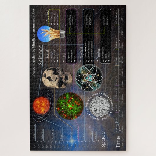 Pieced Together door Robot 1014 Piece Jigzaag Puzz Legpuzzel (Verticaal)