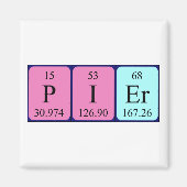 Pier periodiek table name magnet (Voorkant)