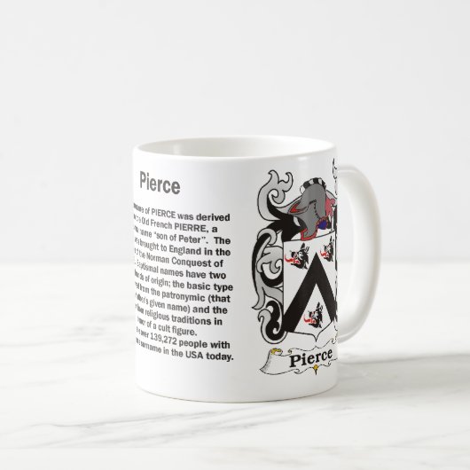 Pierce Family Coat of Arms Mok (Voorkant rechts)