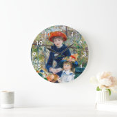 Pierre-Auguste Renoir - Twee zusters op het terras Grote Klok (Huis)