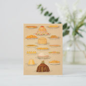  pies en puddings Koken Geschiedenis Briefkaart (Staand voorkant)