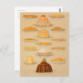  pies en puddings Koken Geschiedenis Briefkaart (Voorkant / Achterkant)