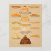  pies en puddings Koken Geschiedenis Briefkaart (Voorkant)