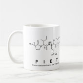 Piet peptide name mok (Links)