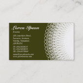 Piggy Bank - White op Deep Olive 333300 Visitekaartje (Achterkant)