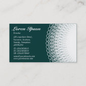 Piggy Bank - Wit op Groen 003333 Visitekaartje (Achterkant)