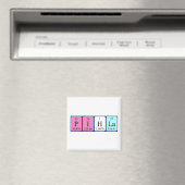 Pihla periodieke tabelnaam magnet (Insitu (Vaatwasser))