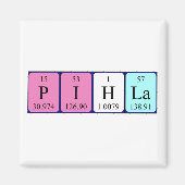 Pihla periodieke tabelnaam magnet (Voorkant)