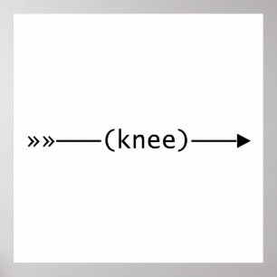 Pijl naar knie poster