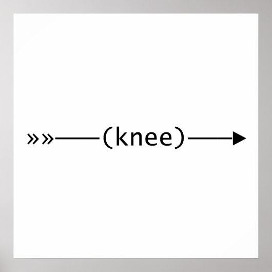 Pijl naar knie poster (Voorkant)