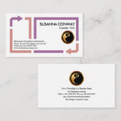 Pijl-verplaatsing Lijst personeel Visitekaartje (Voorkant / Achterkant)