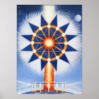 Pijler van vuur en Spirituele wil Poster