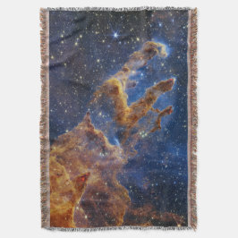 Pijlers van Creatie Eagle Nebula Webb Telescoop Deken