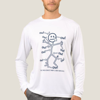 Pijn Dans Kaart Gebruikershandleiding Tri-Blend Shirt