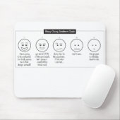 Pijn-/zintuigingsschaal voor ontwerper muismat (Met muis)