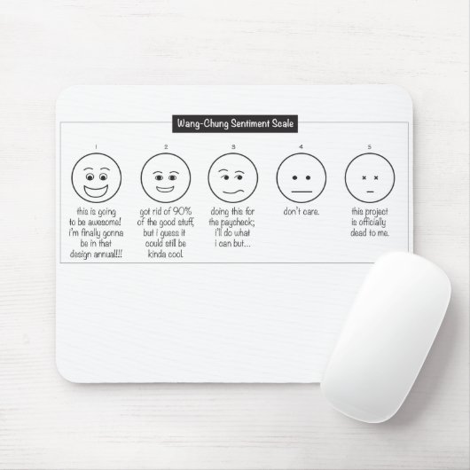 Pijn-/zintuigingsschaal voor ontwerper muismat (Met muis)