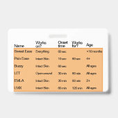 Pijnbeheer Badge (Achterkant)