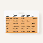 Pijnbeheer Badge (Achterkant)