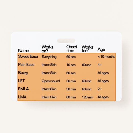 Pijnbeheer Badge (Achterkant)