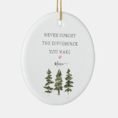 Pijnbomen vergeten nooit gepersonaliseerde boodsch keramisch ornament (Rechts)