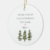 Pijnbomen vergeten nooit gepersonaliseerde boodsch keramisch ornament (Links)