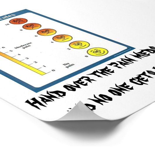 Pijnkaarten en -posters poster (Hoek)