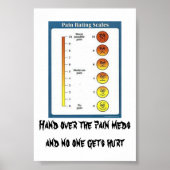 Pijnkaarten en -posters poster (Voorkant)