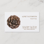 Pijnkegel Visitekaartje (Voorkant)