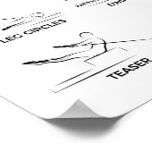 Pilates hervormer oefeningen poster (Hoek)