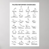 Pilates hervormer oefeningen poster (Voorkant)