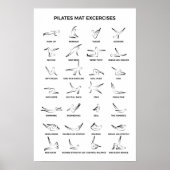 Pilates mat oefeningen poster (Voorkant)