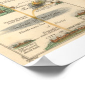 Pilgrim's Progress Kaart Poster (Hoek)