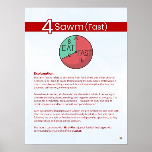 Pillars of Islam - Sawm (Fast) Red Poster (Voorkant)