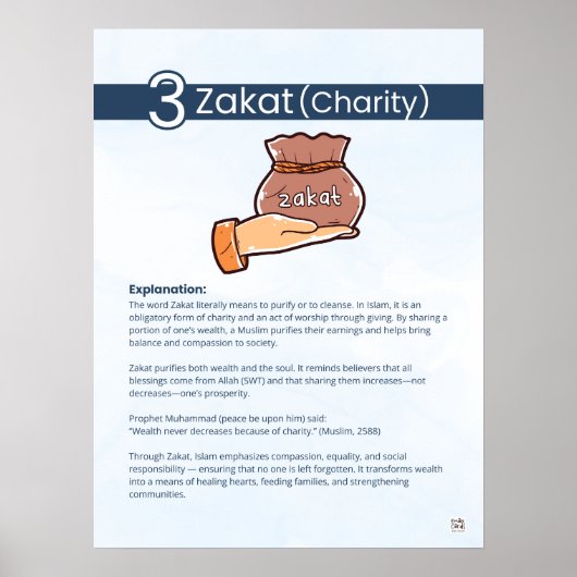Pillars of Islam - Zakat (Charity) Blue Poster (Voorkant)