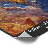Pillars van Creation James Webb Space Telescope Poster (Hoek)