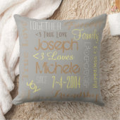 Pillow Forever Love Persoonlijke namen en datum Kussen (Deken)