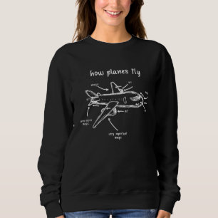 Piloot Aerospace Engineer Vliegtuig Mechanic Hoe P Trui