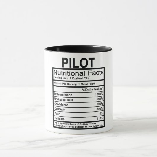 Piloot Nutritional Facts Mok (Midden)