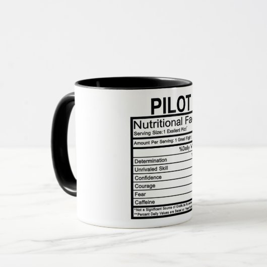Piloot Nutritional Facts Mok (Voorkant links)