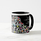 Pilootprogramma's met mok voor mobiele technologie (Voorkant rechts)