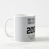 Pilot Gift Idee: Fighter Jet Koffiemok (Links)