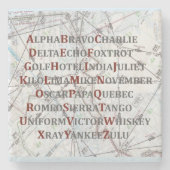 Pilot Home Gift, Aviation Alphabet Map Onderzetter (Voorkant)