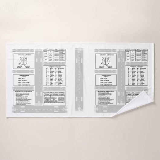 Pilot Kneeboard Bath Towel Set Bad Handdoek (Badhanddoek)