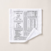 Pilot Kneeboard Bath Towel Set Bad Handdoek (Wasdoekje)