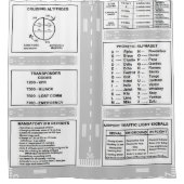 Pilot Kneeboard Douchegordijn (Voorkant)