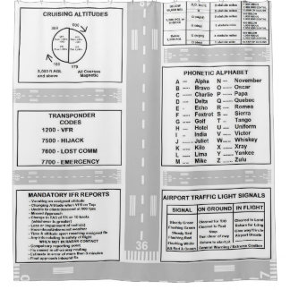 Pilot Kneeboard Douchegordijn