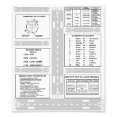 Pilot Kneeboard Foto Afdruk (Voorkant)